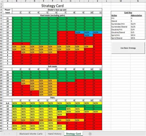 blackjack strategy simulator